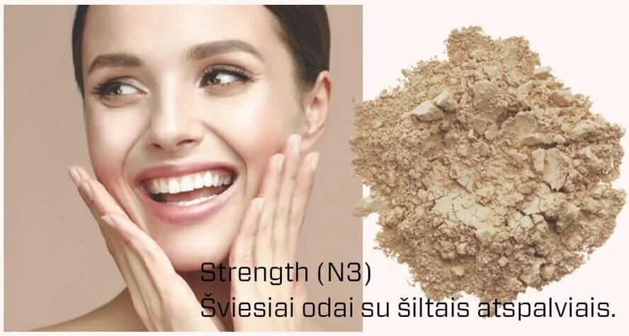 strength